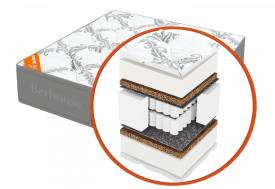 Матрас 80х190 Mega mult кокос ППУ 20 MultiPocket Gray Night