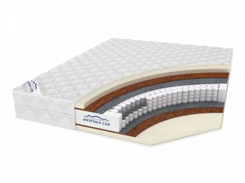 Матрас Сан-Ремо шириной 2000 мм