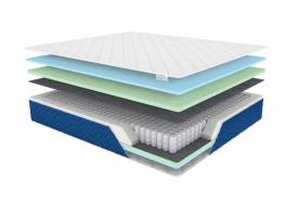 Матрас Sleep Plus шириной 1200 мм