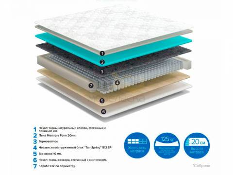 Матрас Sabrina No Flip ширина 1600