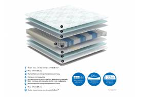 Матрас Scarlet ширина 800