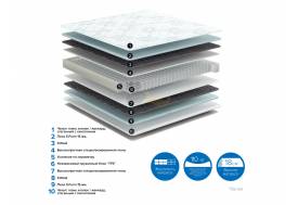 Матрас Lelia чехол хлопок ширина 1400