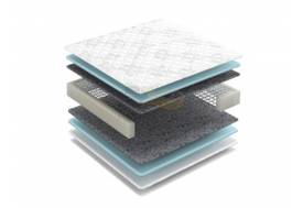 Матрас Эфир ширина 1800