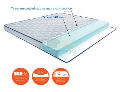 Матрас Ричард new ширина 1600