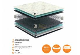 Матрас Кузя ширина 900