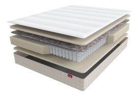 Матрас Scandi Falun 800х2000 мм