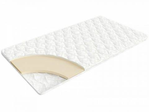 Топпер Topper base 900х2000 мм